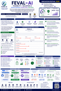 FEVAL-AI: Bridging Feasibility, Valuation, and Intelligent Investment at InnovFest 2026 | Universiti Brunei Darussalam