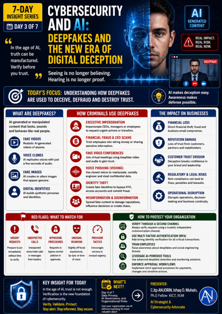 Deepfakes and the New Era of Digital Deception
